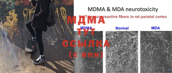 прущая мука Новозыбков